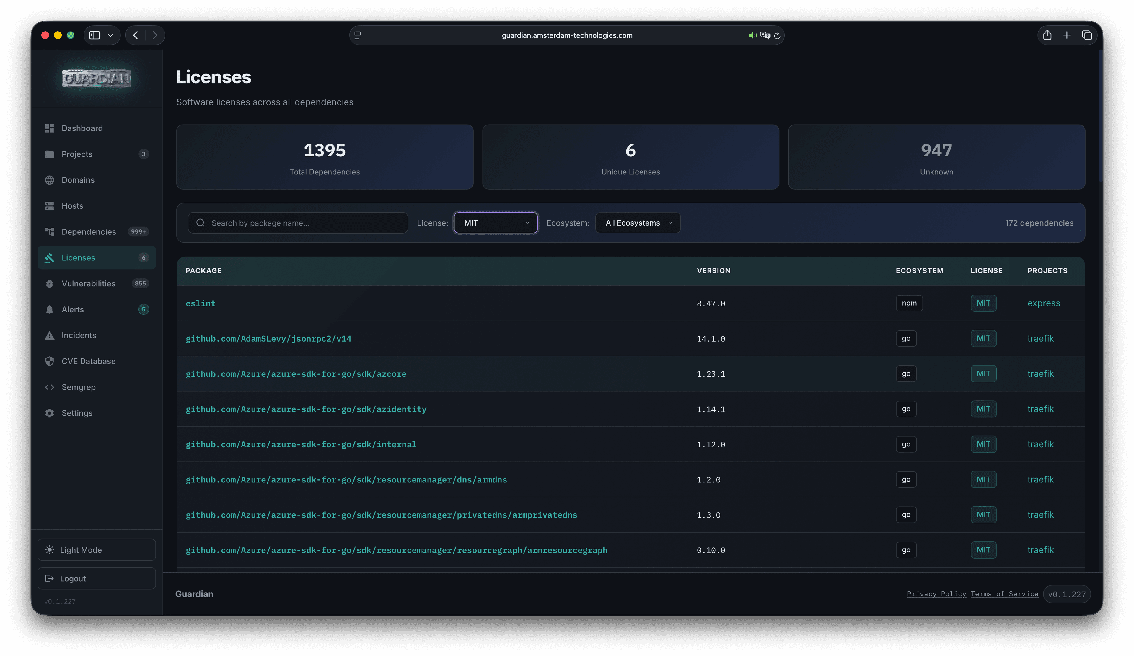 Guardian licenses screen with license totals and package assignments