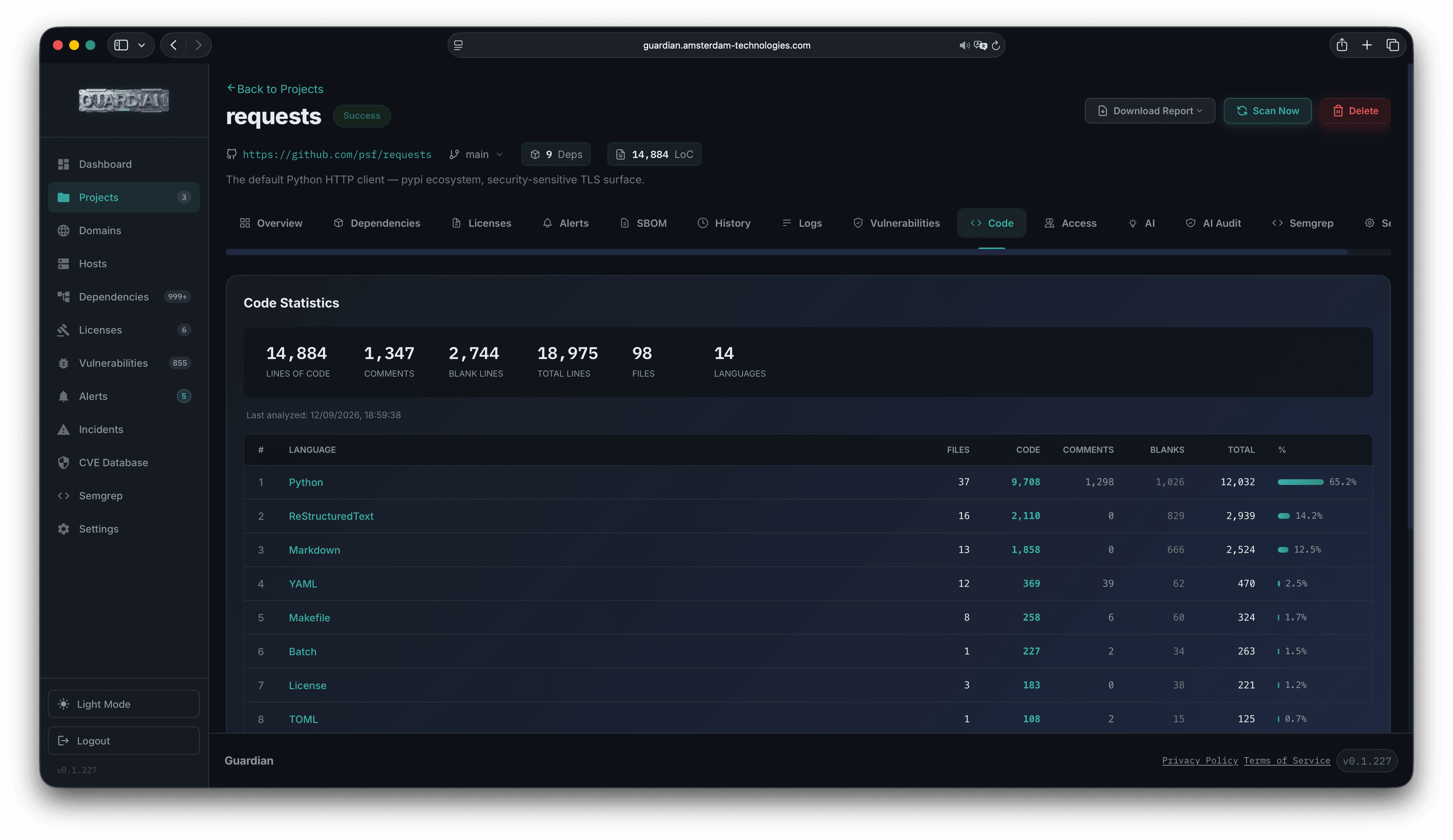 Guardian project code statistics showing lines, files, comments, blanks, and language breakdown